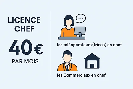 Découvrez nos différentes licences mensuelles (Essentielle, Compta, Chef, Terrain, Directeur), idéales pour chaque profil : téléopérateurs, commerciaux, techniciens ou direction. Gérez vos leads, remplissez les plannings de vos commerciaux, analysez en live vos performances et simplifiez l’organisation avec CBM Manager.