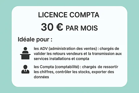 Découvrez nos différentes licences mensuelles (Essentielle, Compta, Chef, Terrain, Directeur), idéales pour chaque profil : téléopérateurs, commerciaux, techniciens ou direction. Gérez vos leads, remplissez les plannings de vos commerciaux, analysez en live vos performances et simplifiez l’organisation avec CBM Manager.