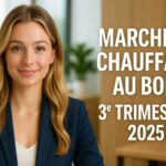 Marché du Chauffage Domestique au Bois 3ème trimestre 2025