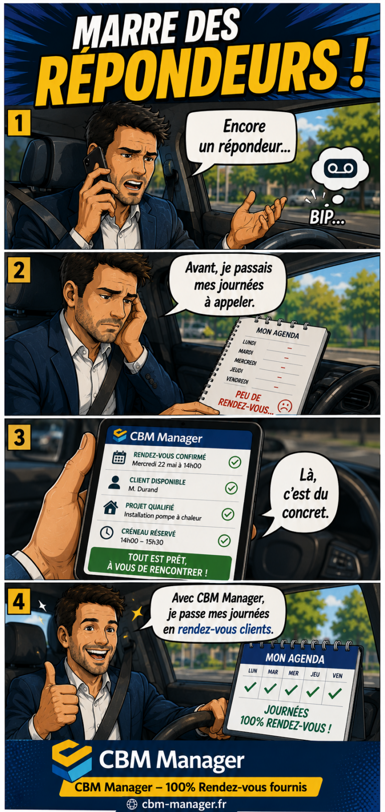 gestion des fiches clients